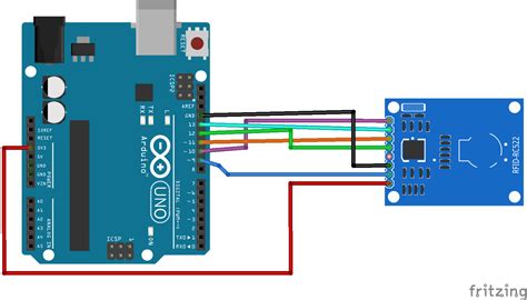 simple rfid reader for arduino|Arduino rfid reader tutorial.